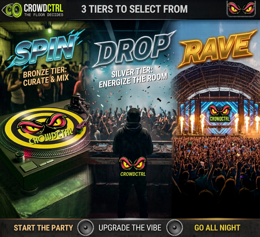 CROWDCTRL product tiers — SPIN, DROP, RAVE